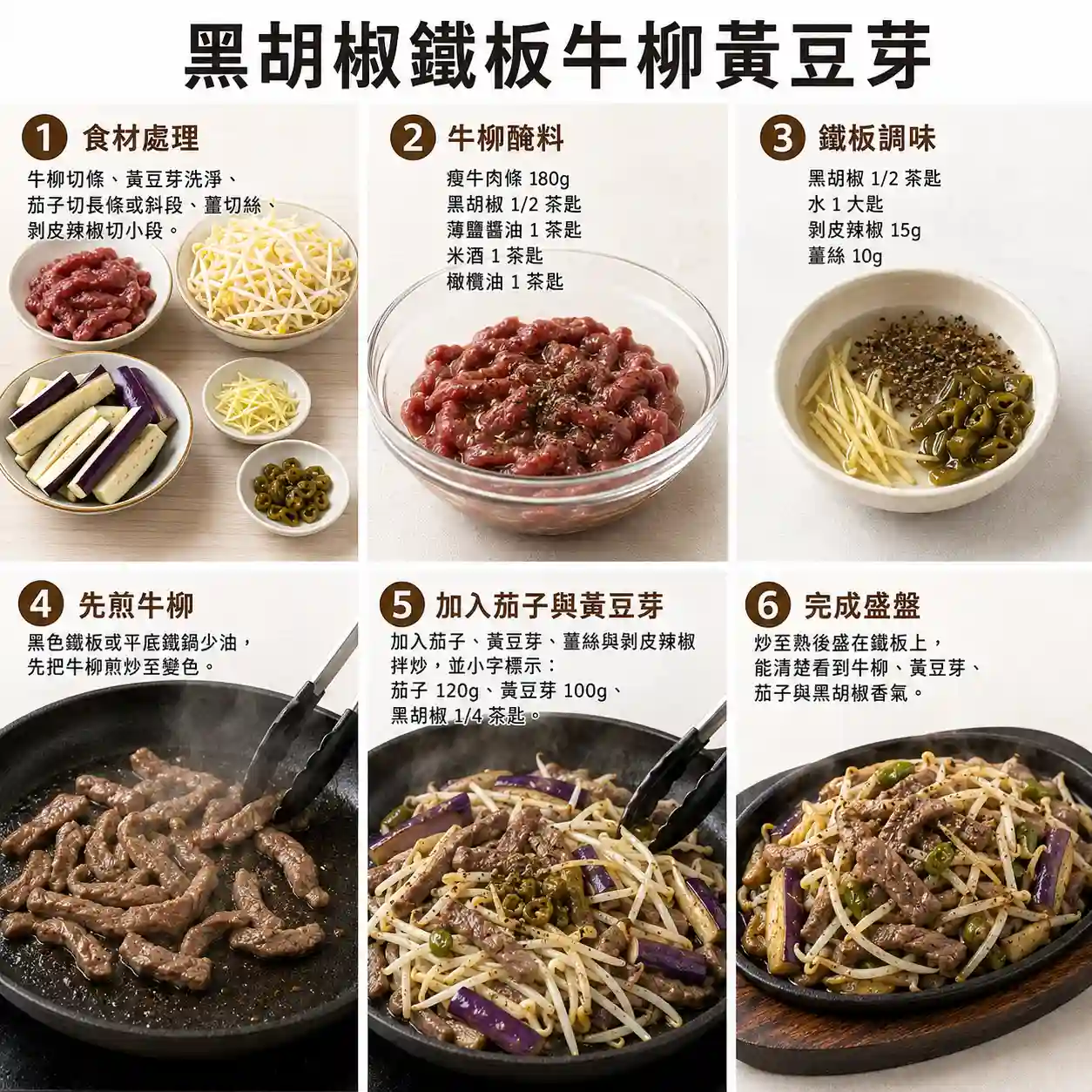 食譜教學圖