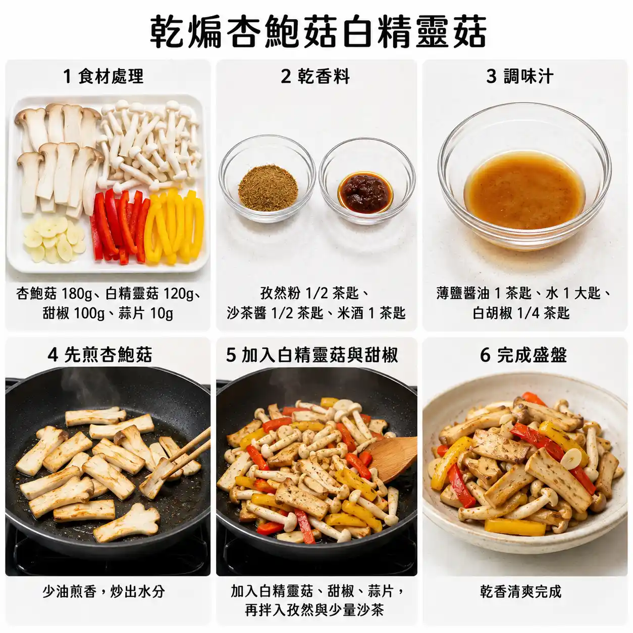 食譜教學圖
