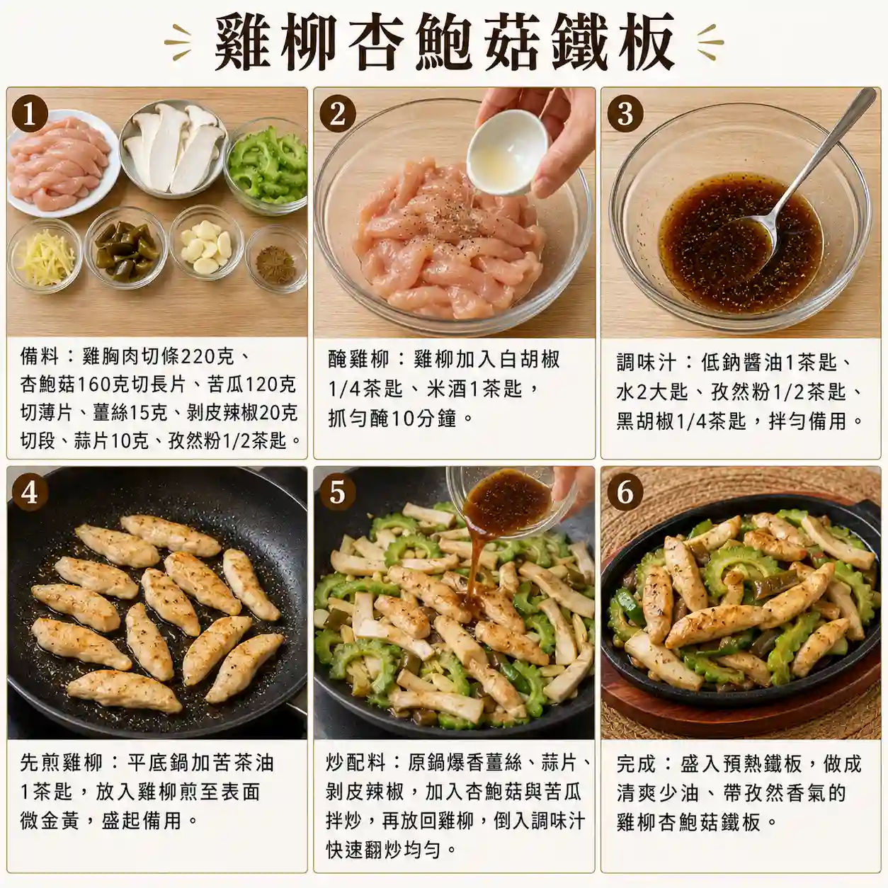 食譜教學圖