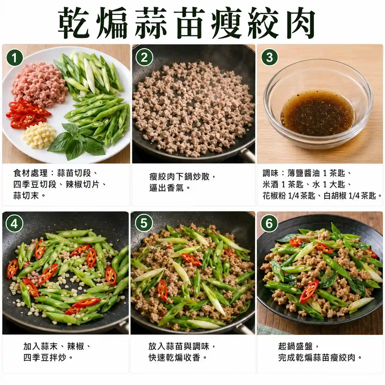 食譜教學圖
