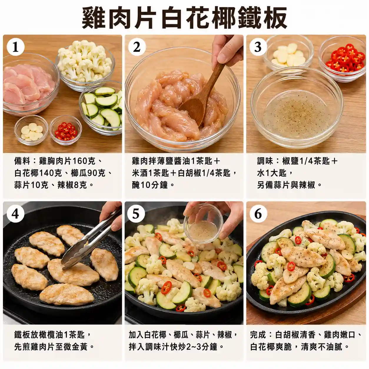 食譜教學圖