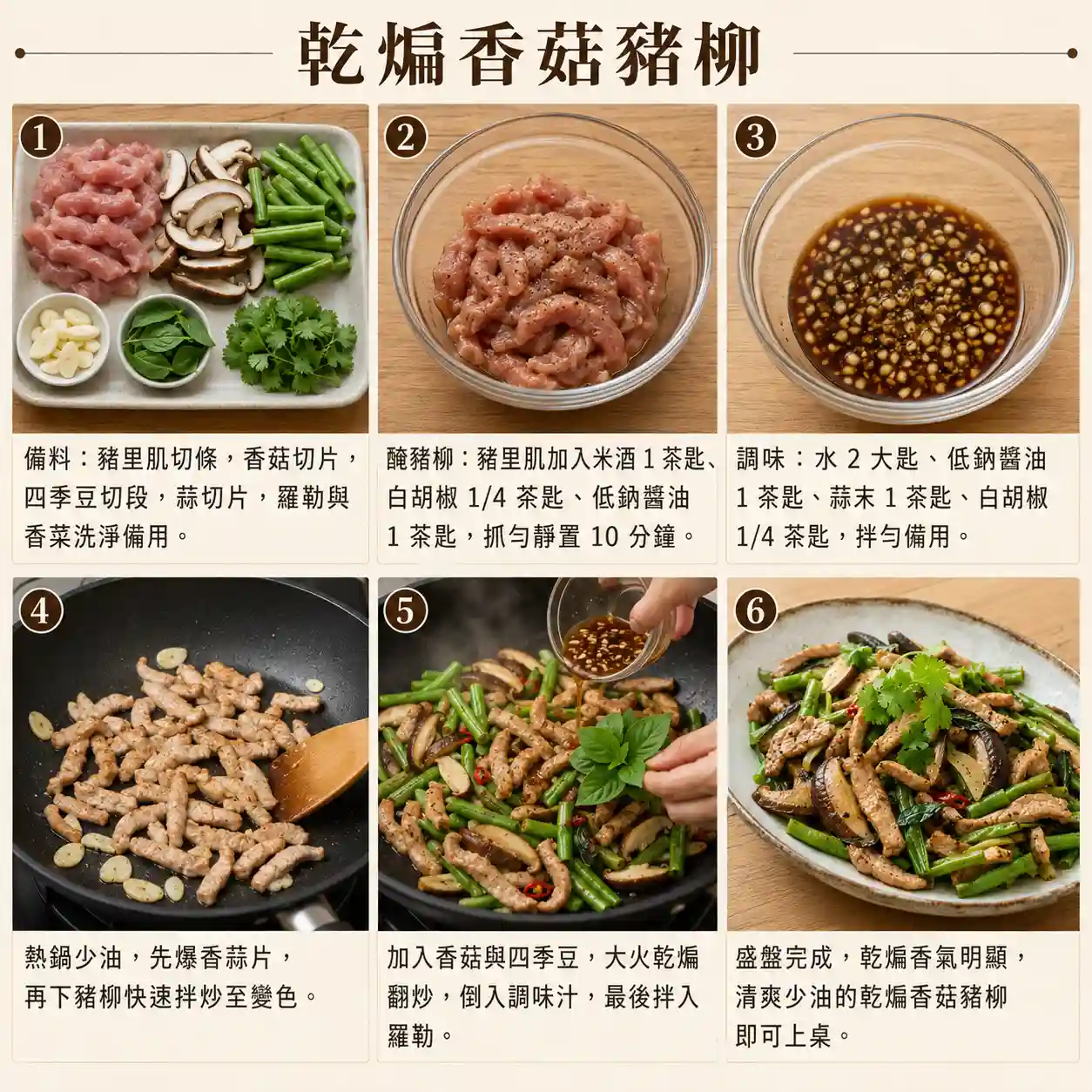 食譜教學圖