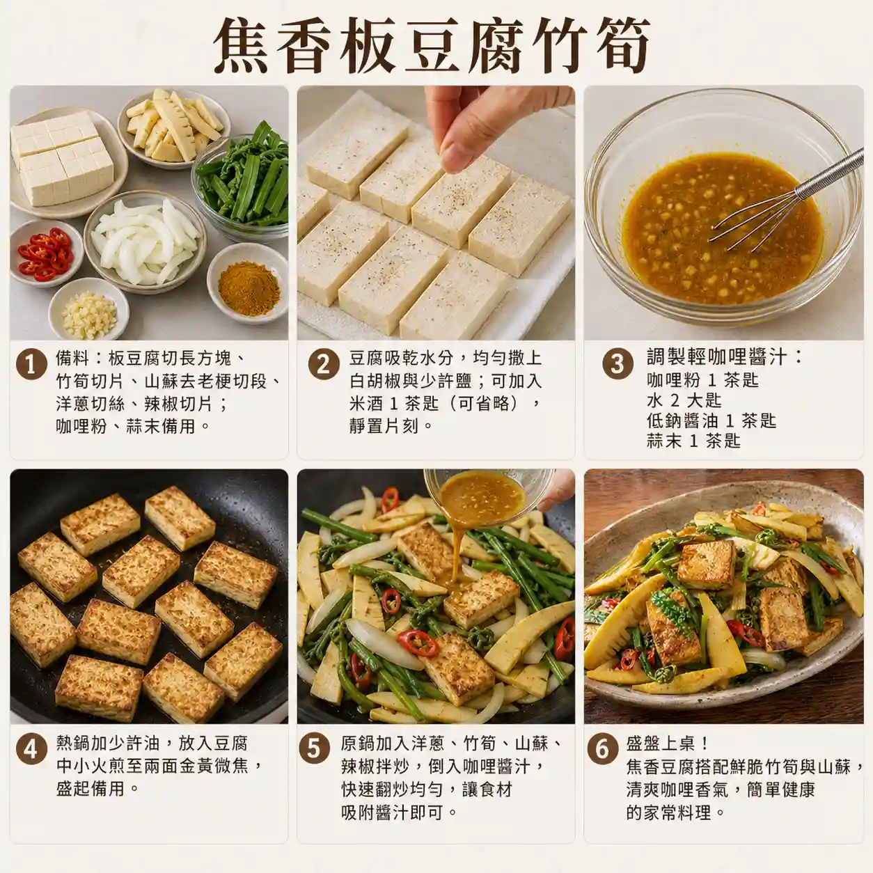 食譜教學圖