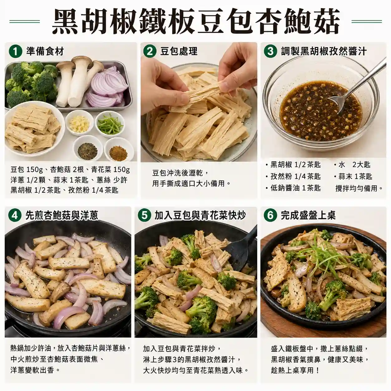 食譜教學圖