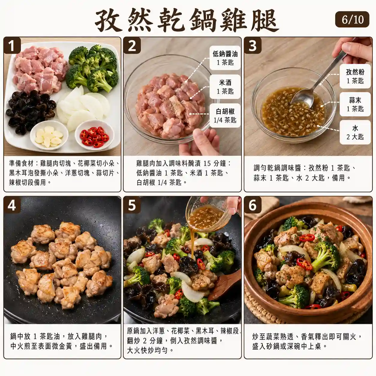 食譜教學圖