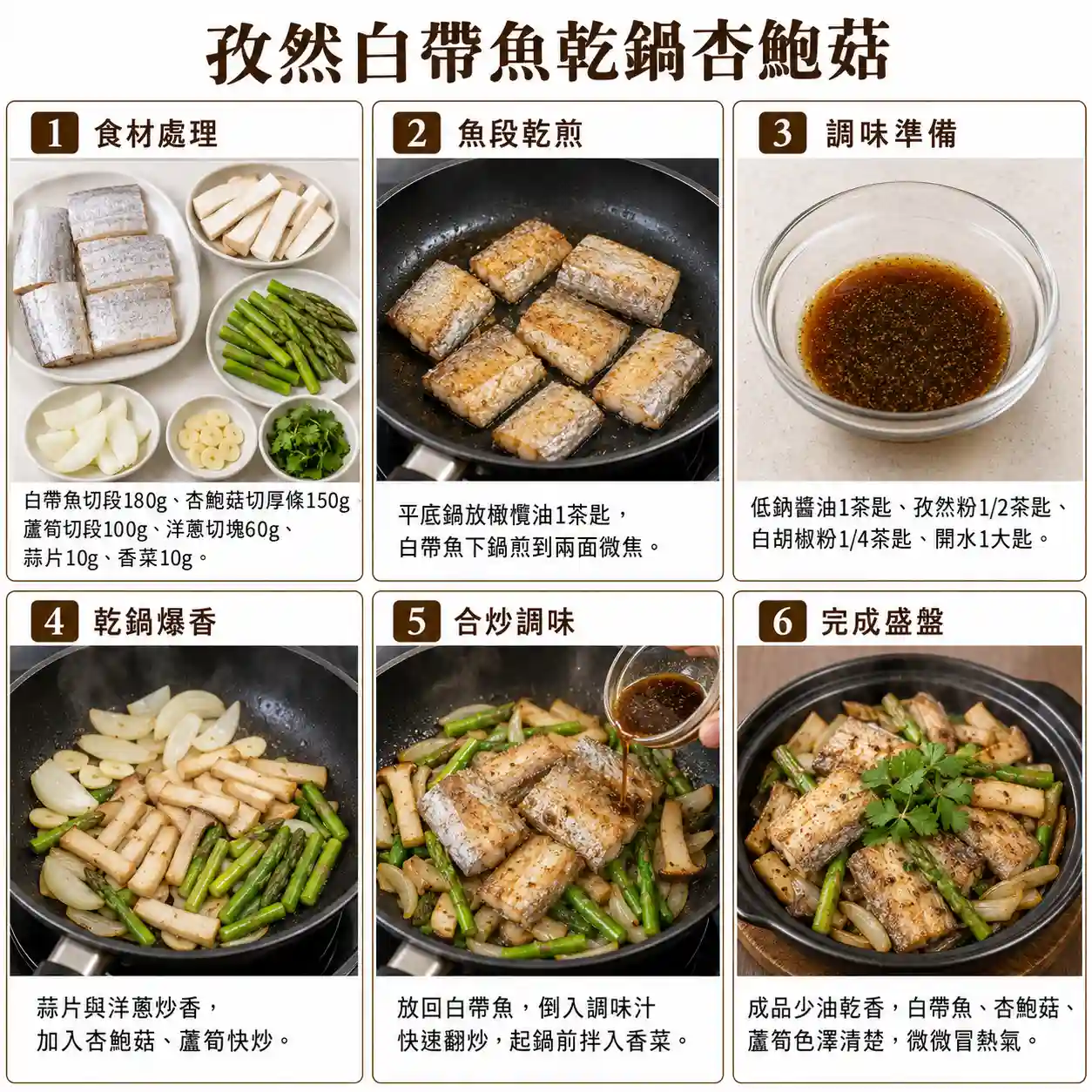 食譜教學圖