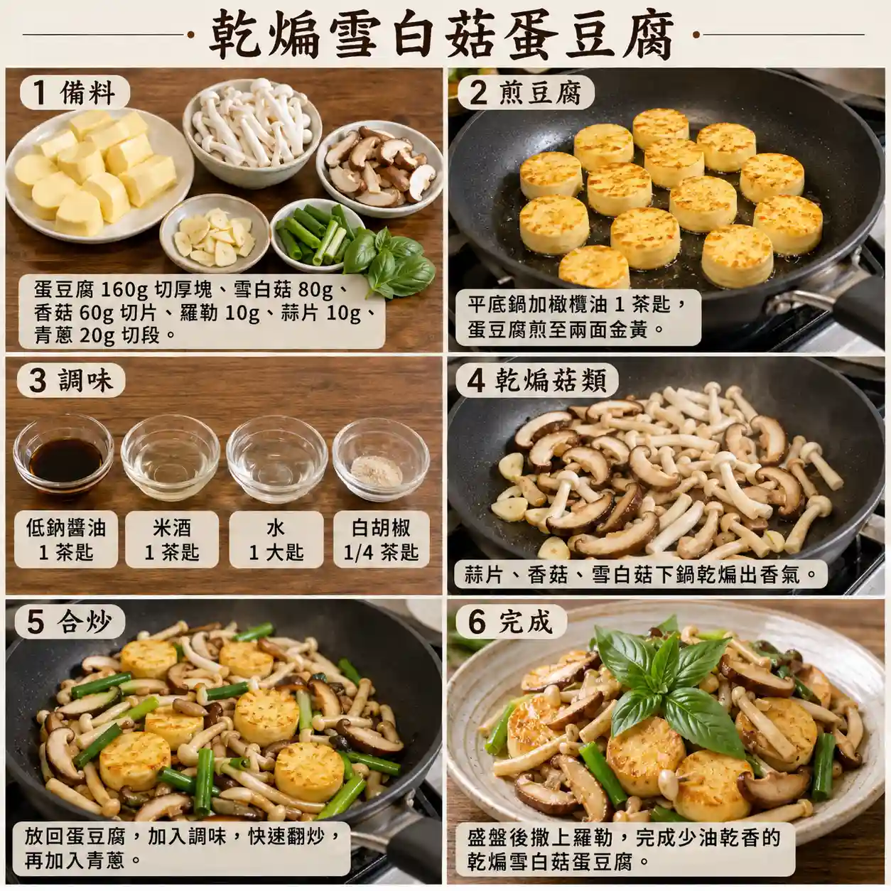 食譜教學圖