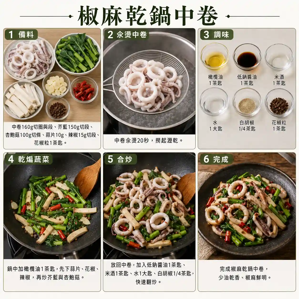 食譜教學圖