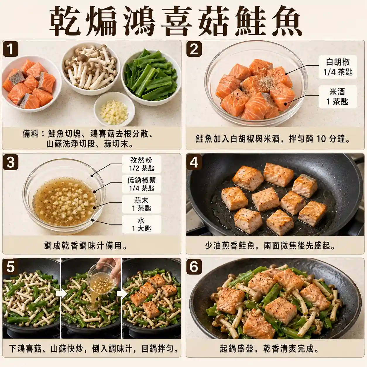 食譜教學圖