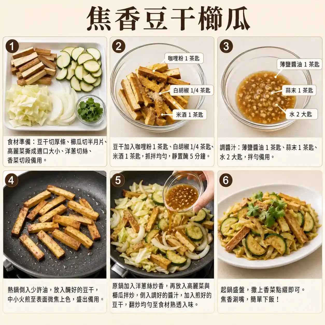食譜教學圖