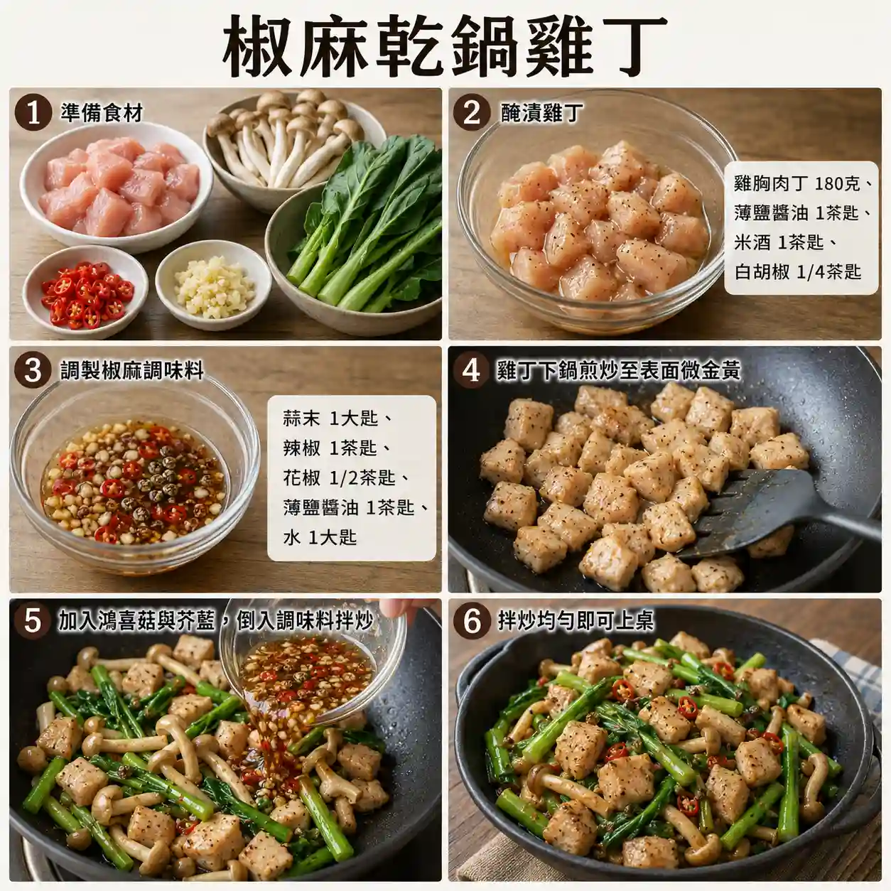 食譜教學圖