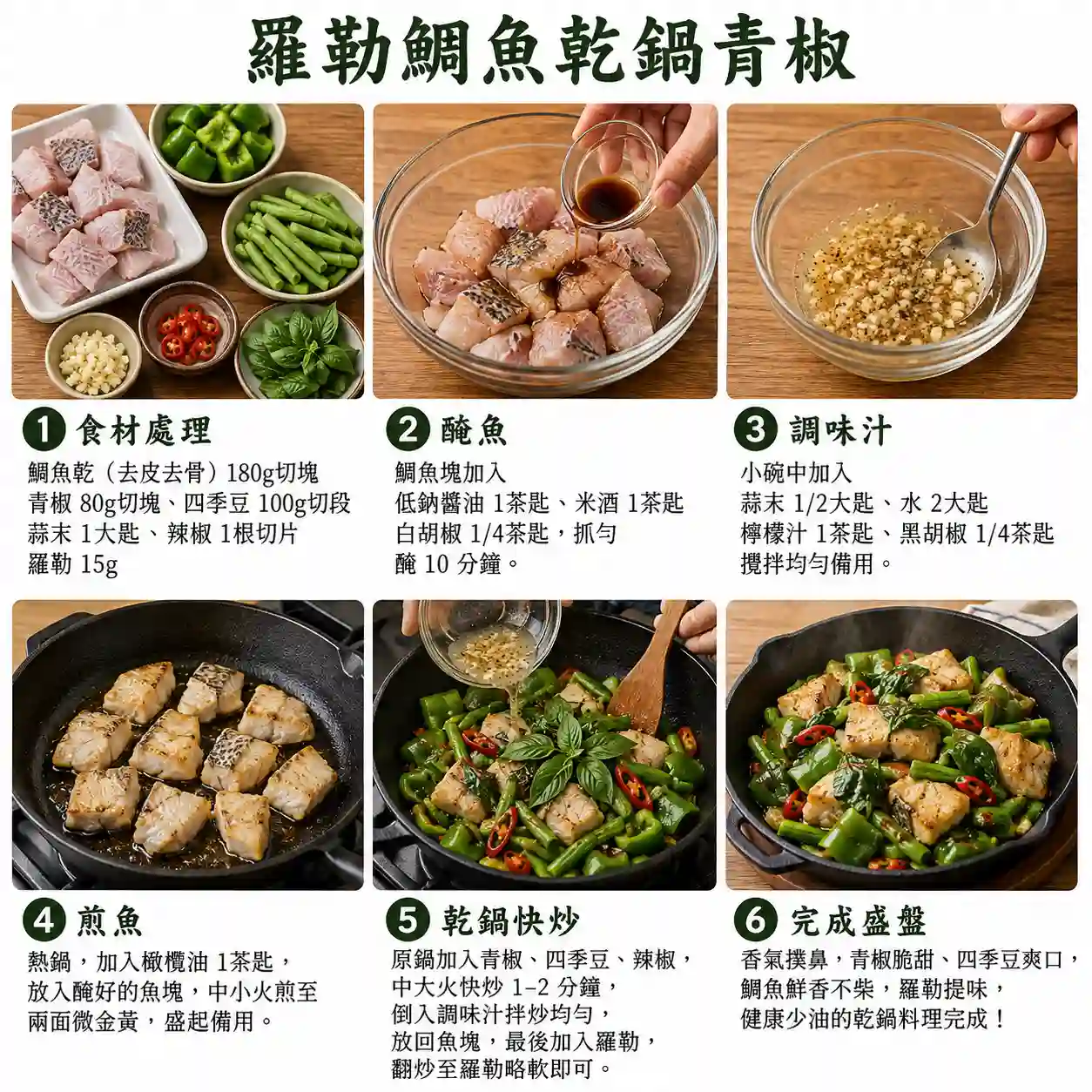 食譜教學圖