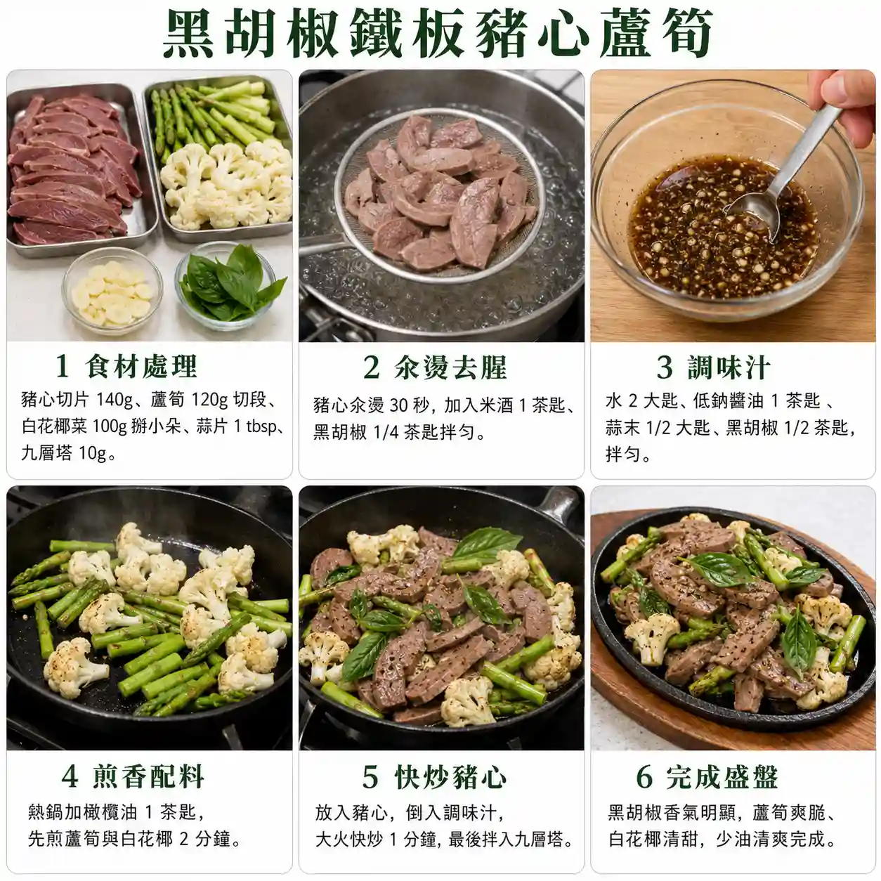 食譜教學圖