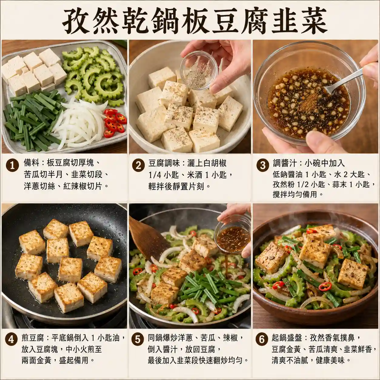 食譜教學圖