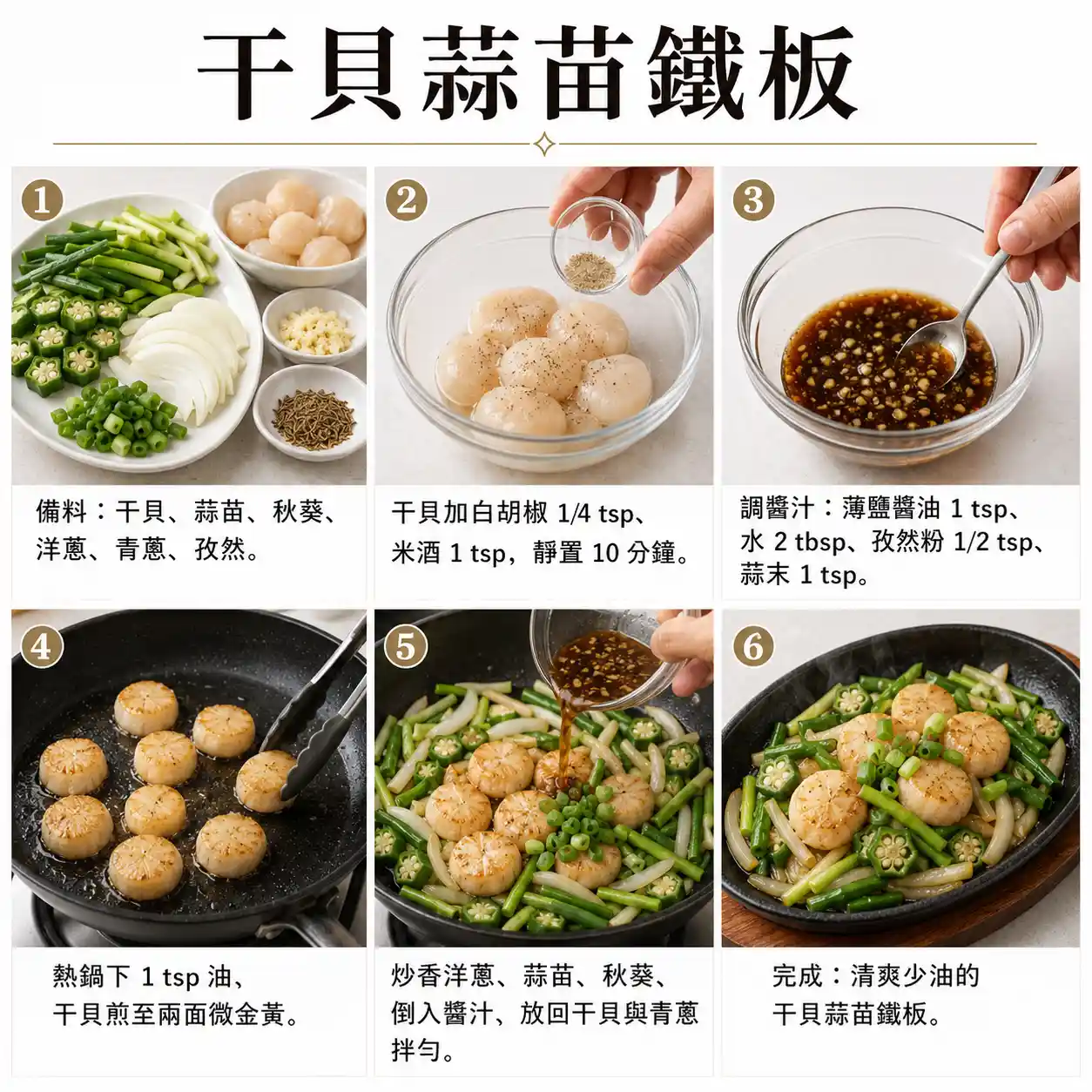 食譜教學圖