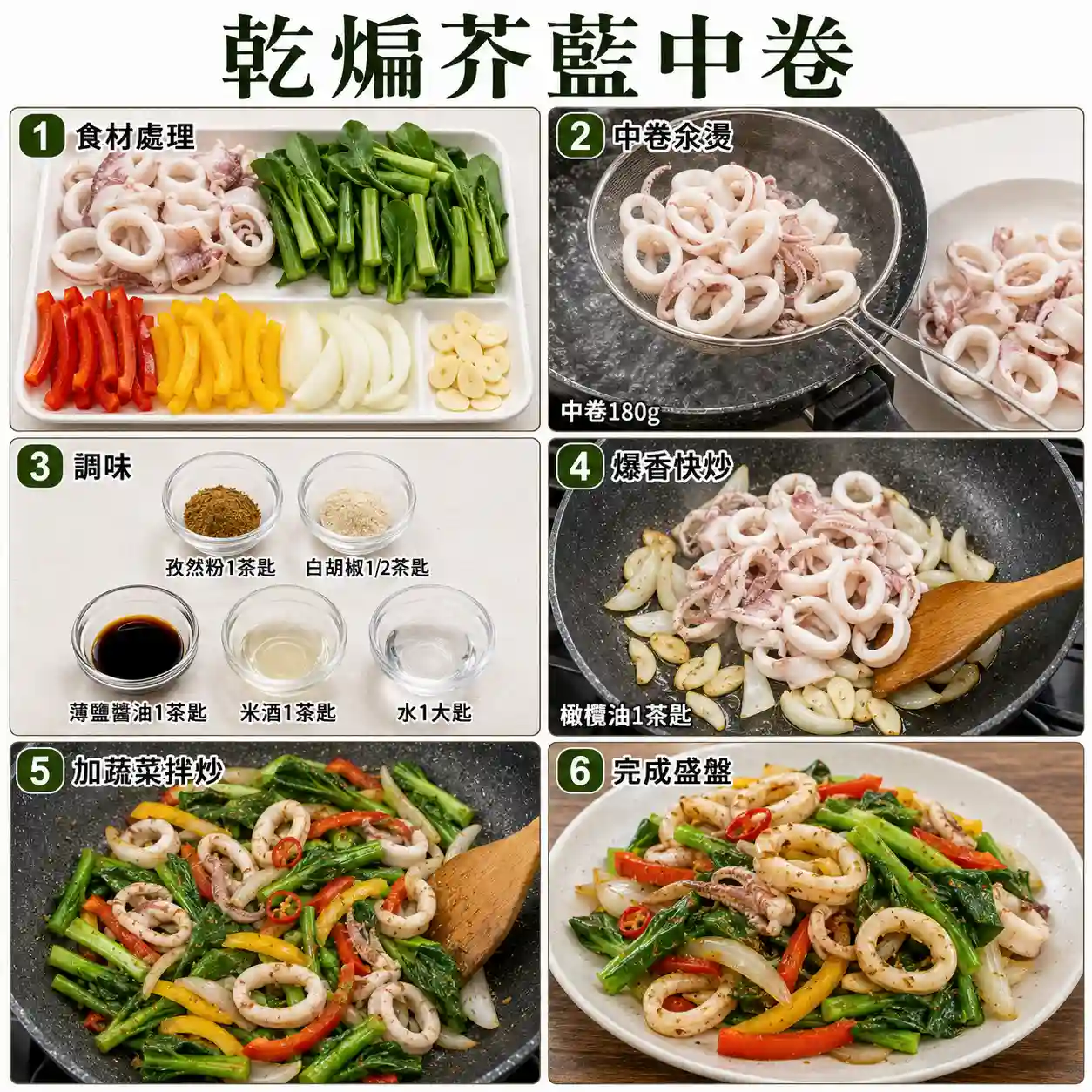 食譜教學圖