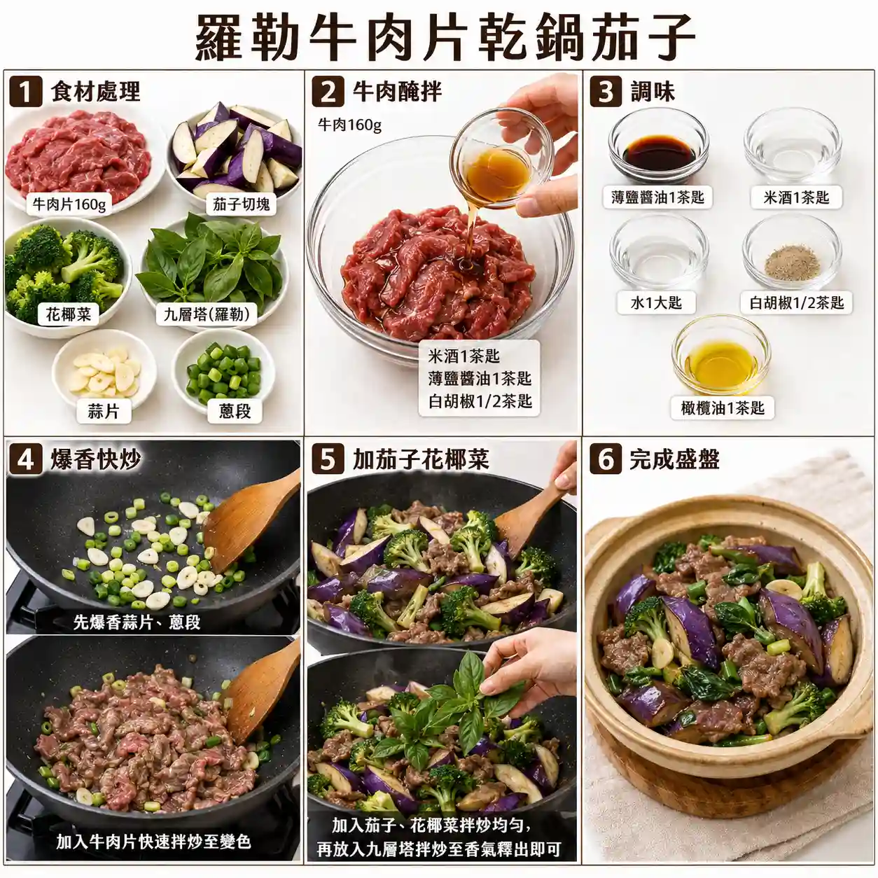食譜教學圖