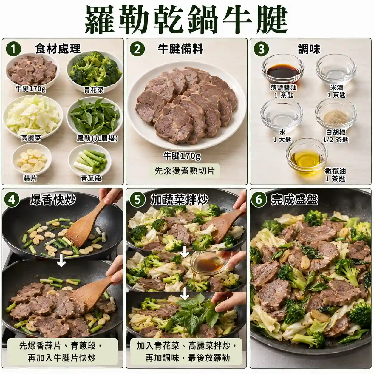 食譜教學圖