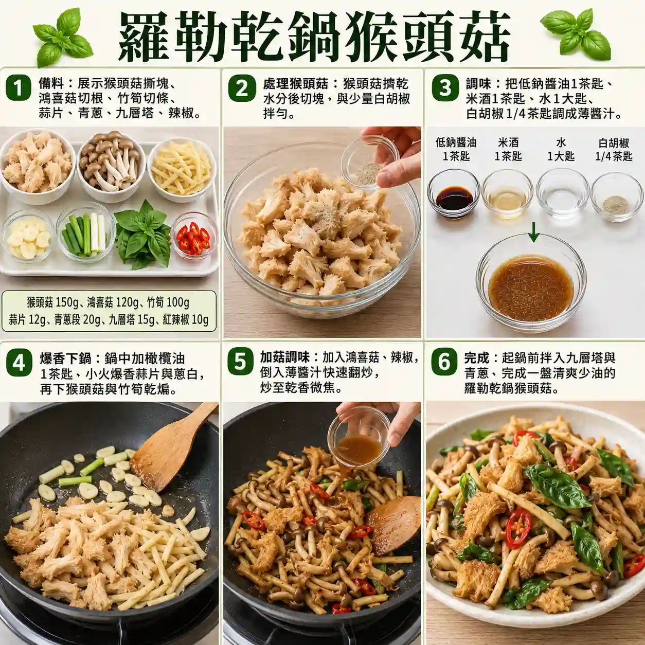 食譜教學圖
