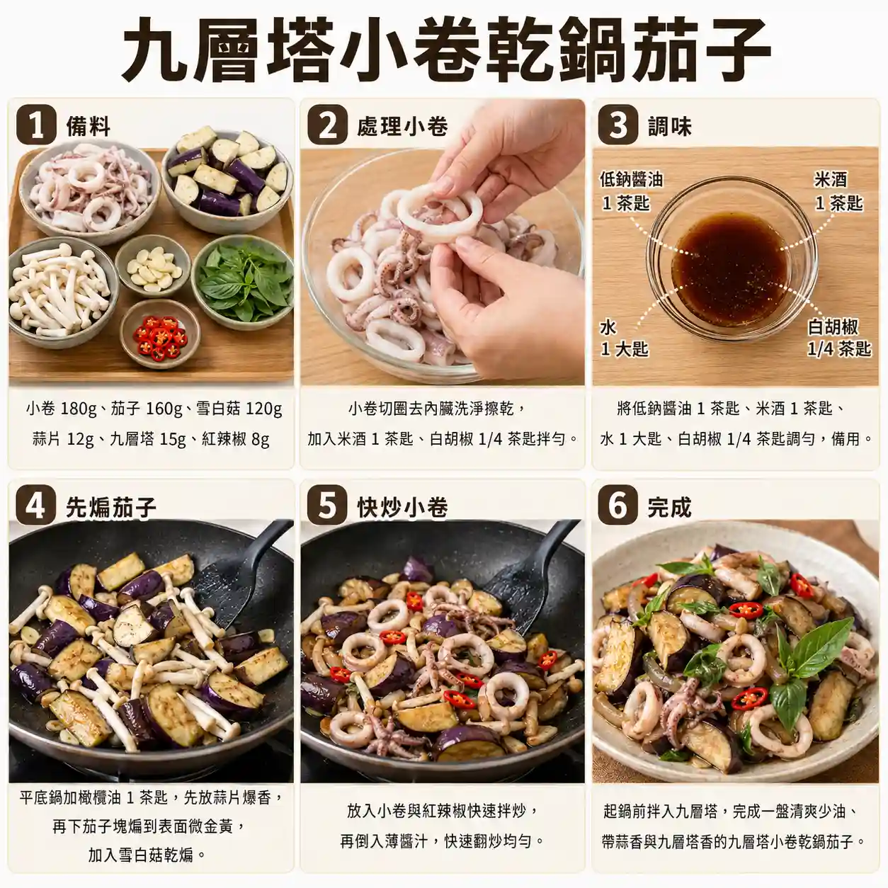 食譜教學圖