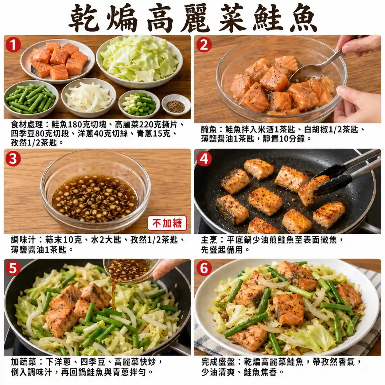 食譜教學圖