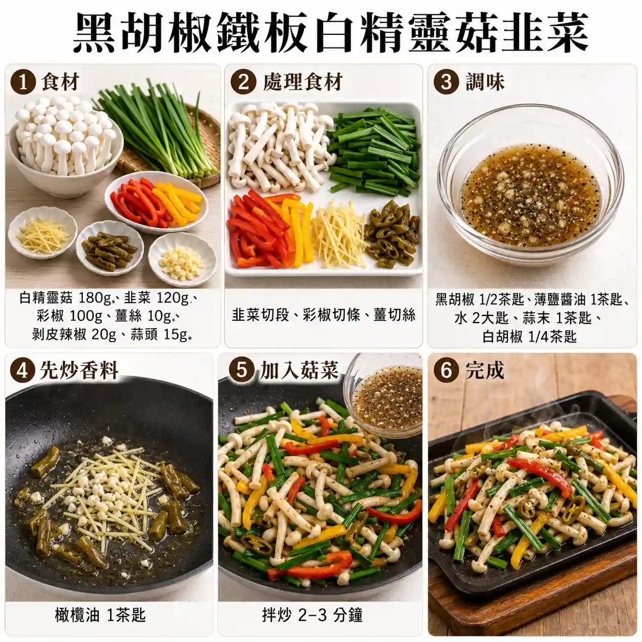 食譜教學圖