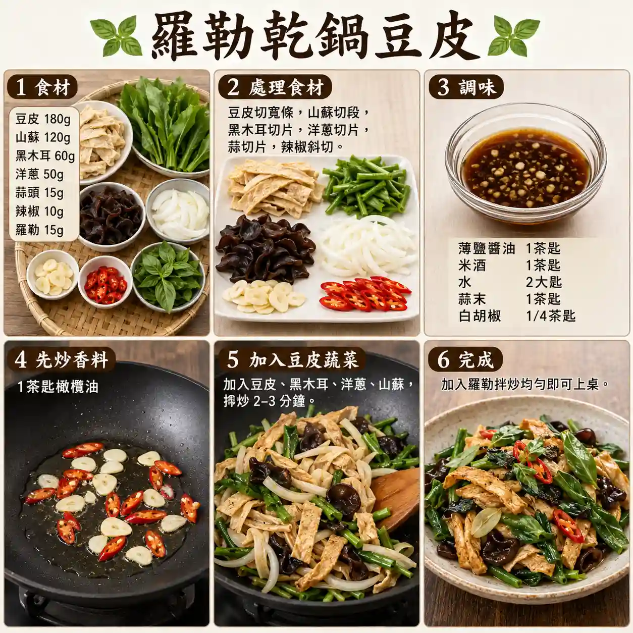 食譜教學圖