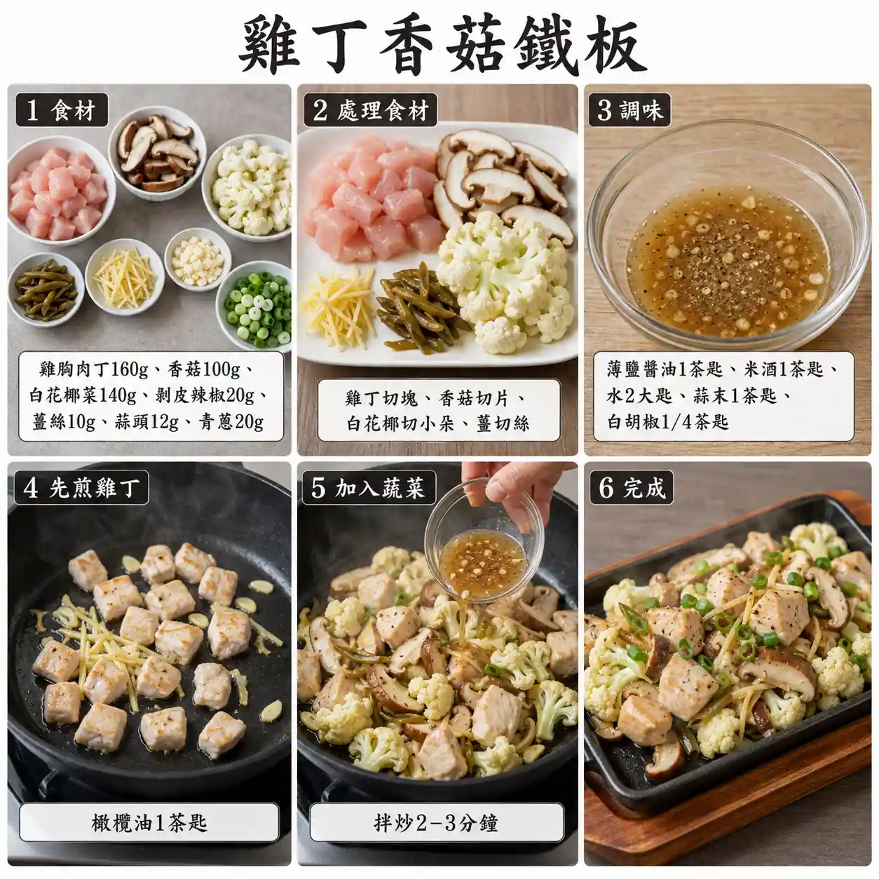 食譜教學圖