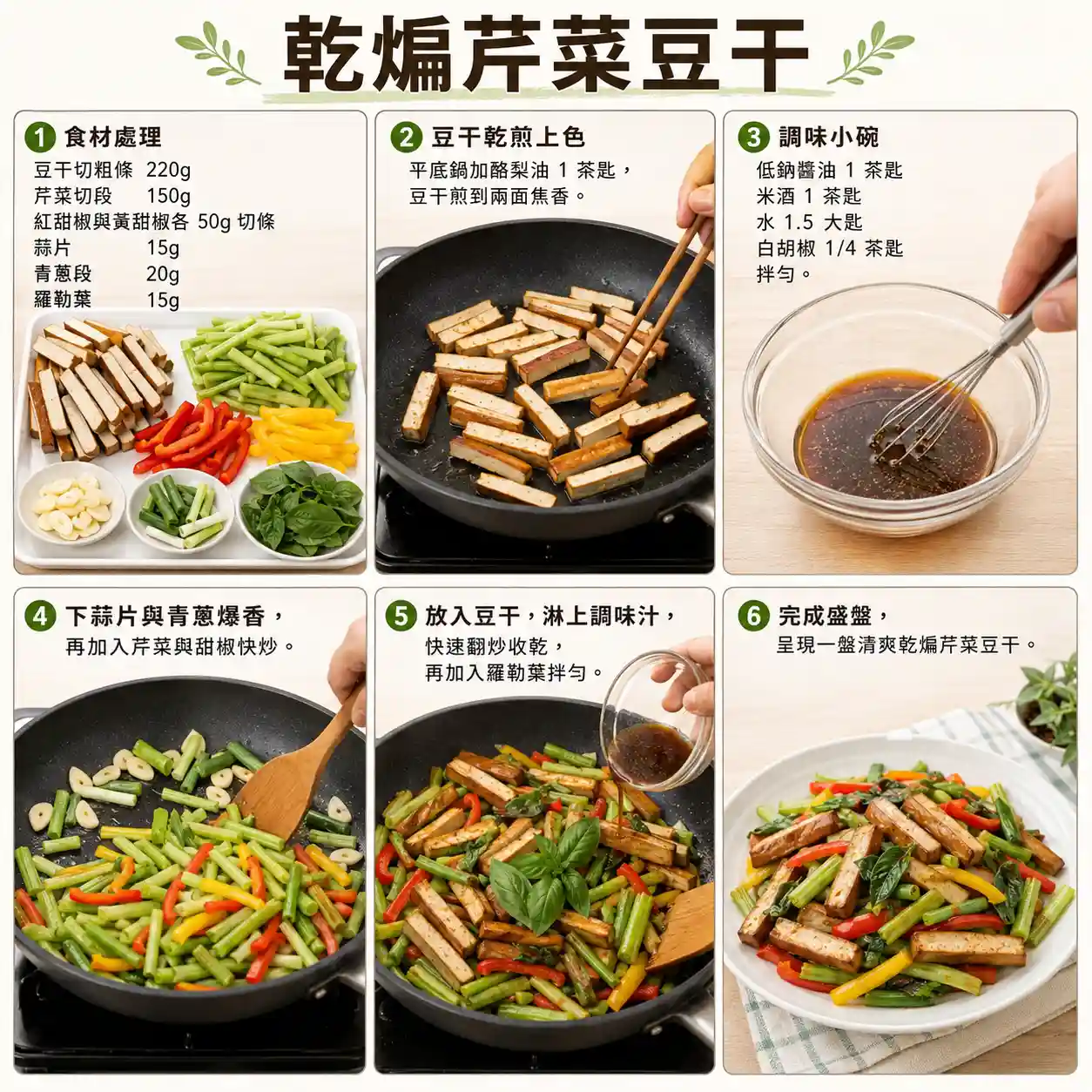 食譜教學圖