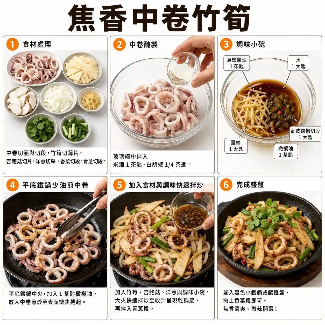 食譜教學圖