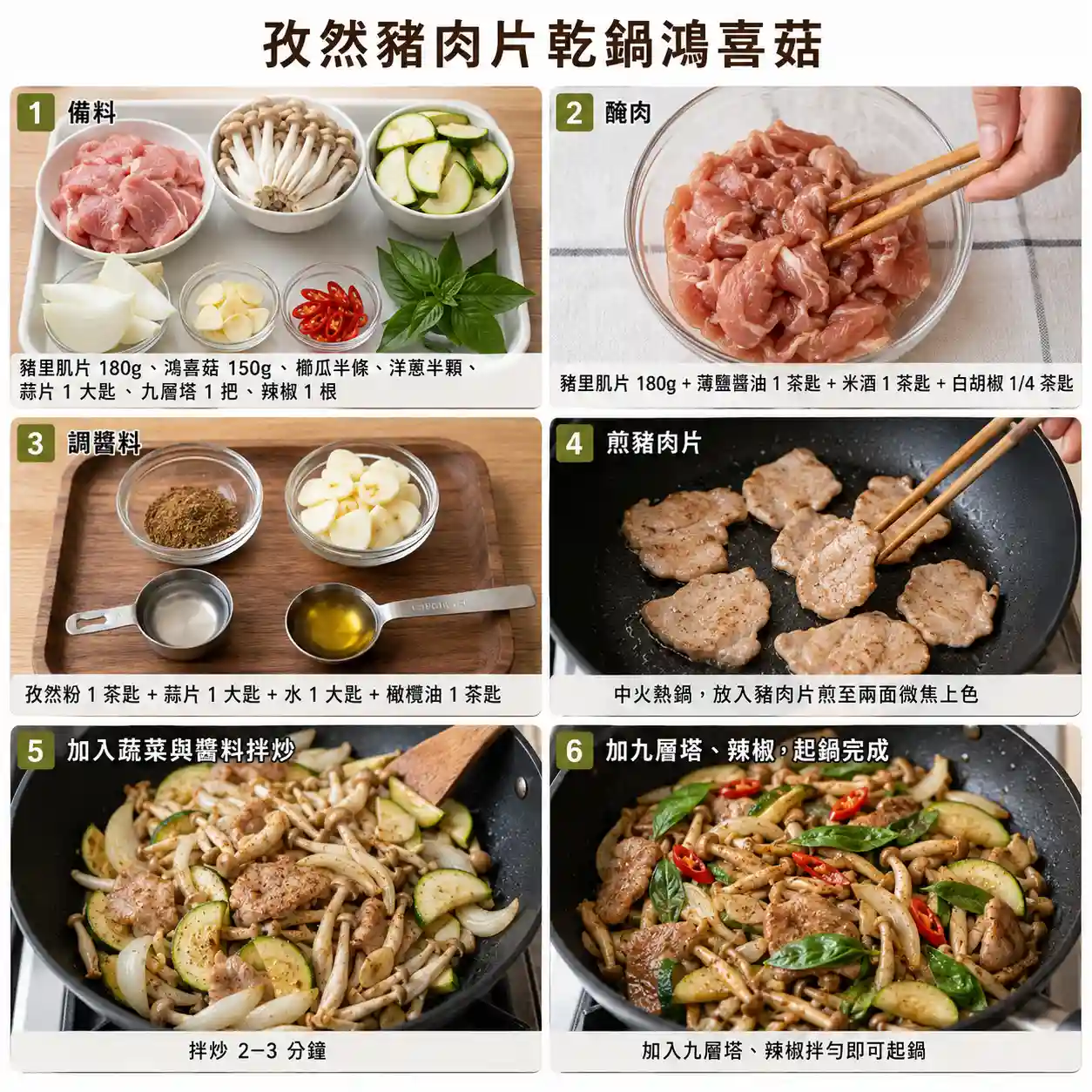 食譜教學圖