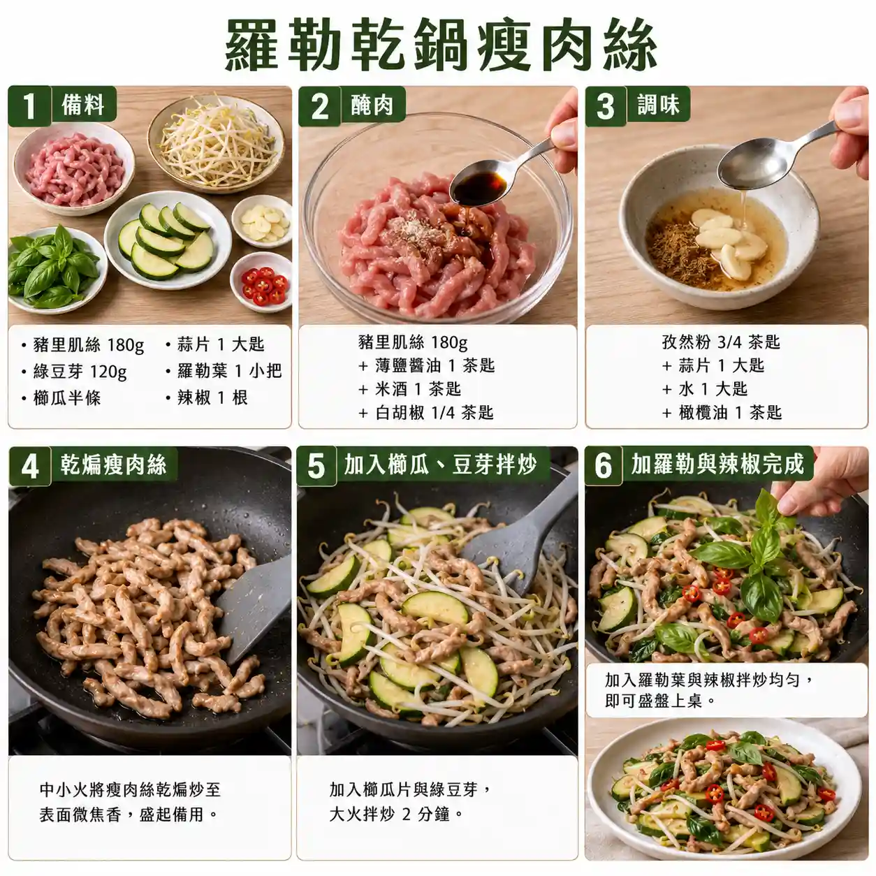 食譜教學圖