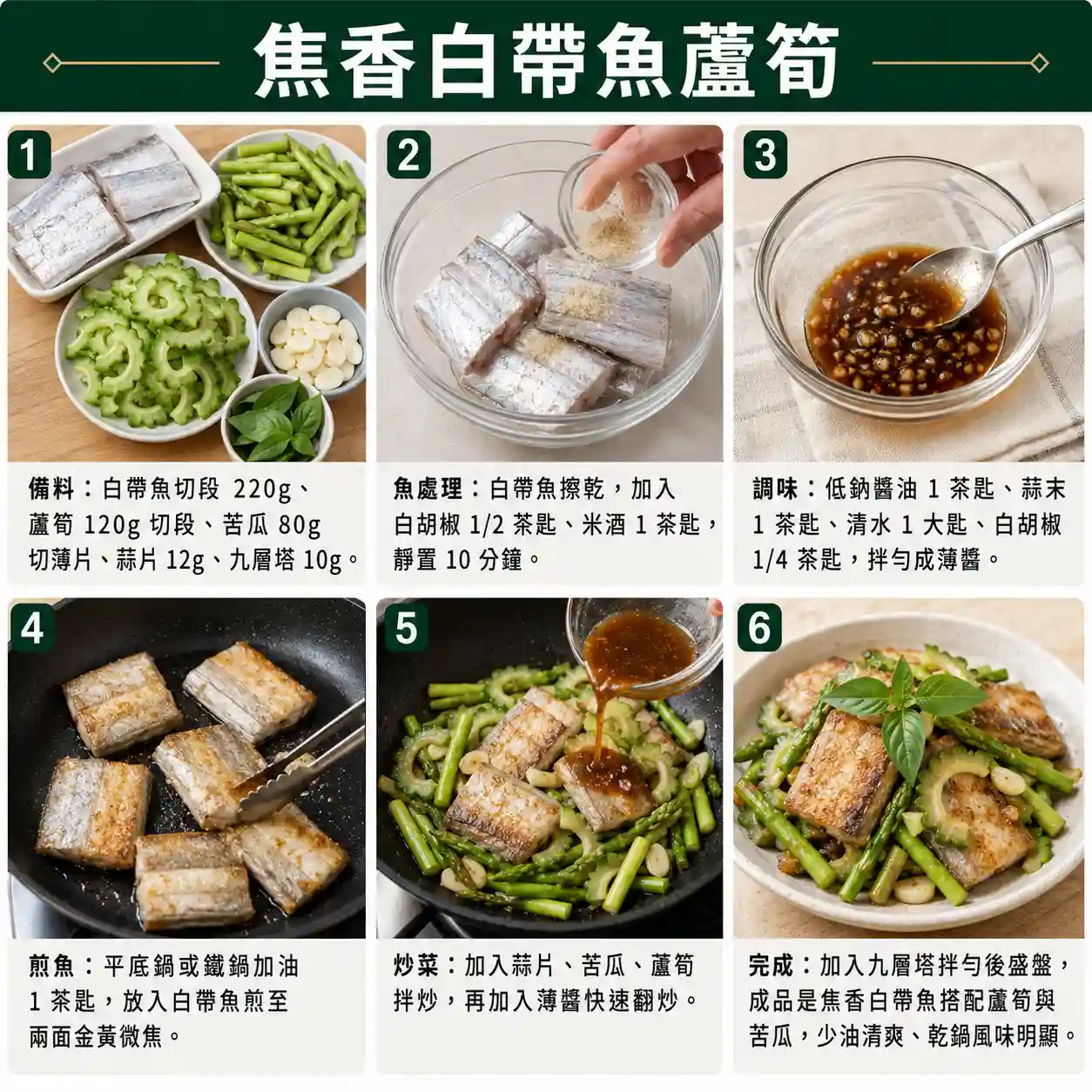 食譜教學圖