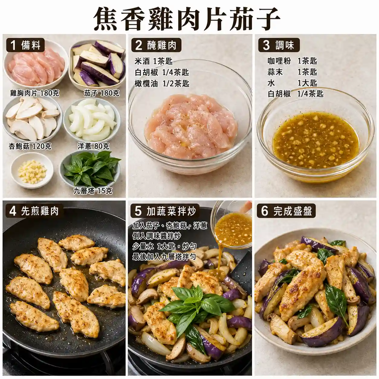 食譜教學圖