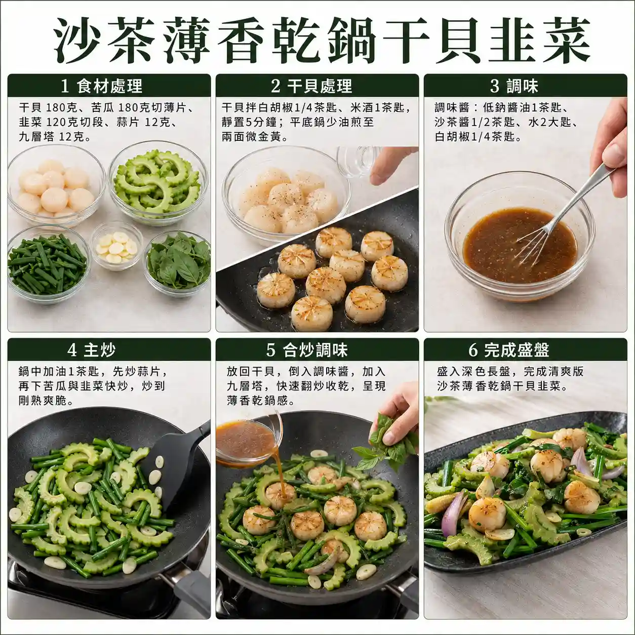 食譜教學圖