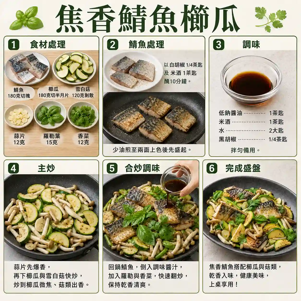 食譜教學圖