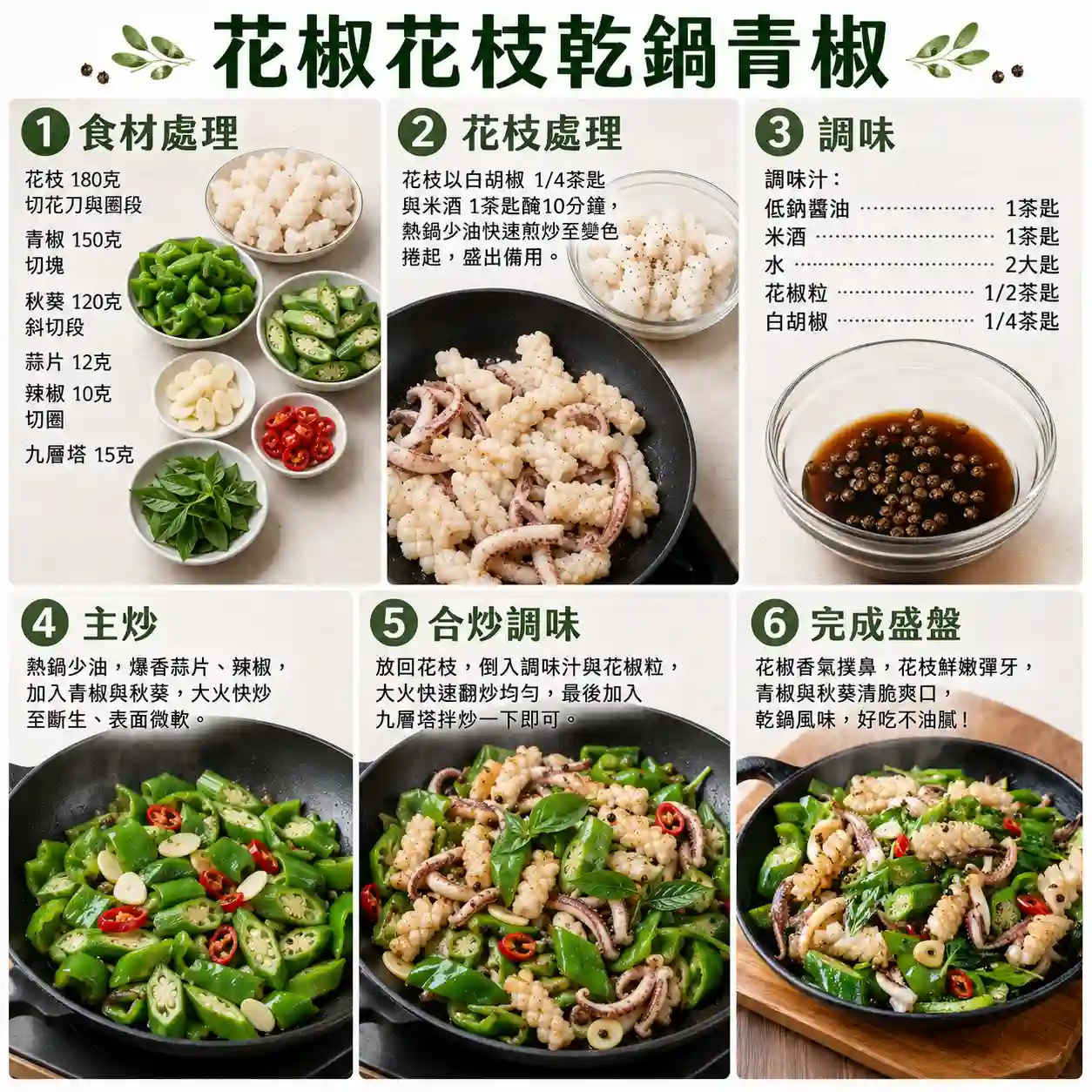 食譜教學圖