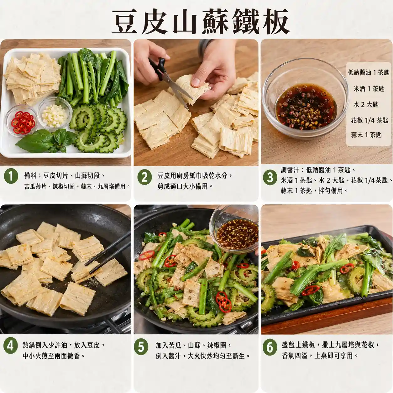 食譜教學圖