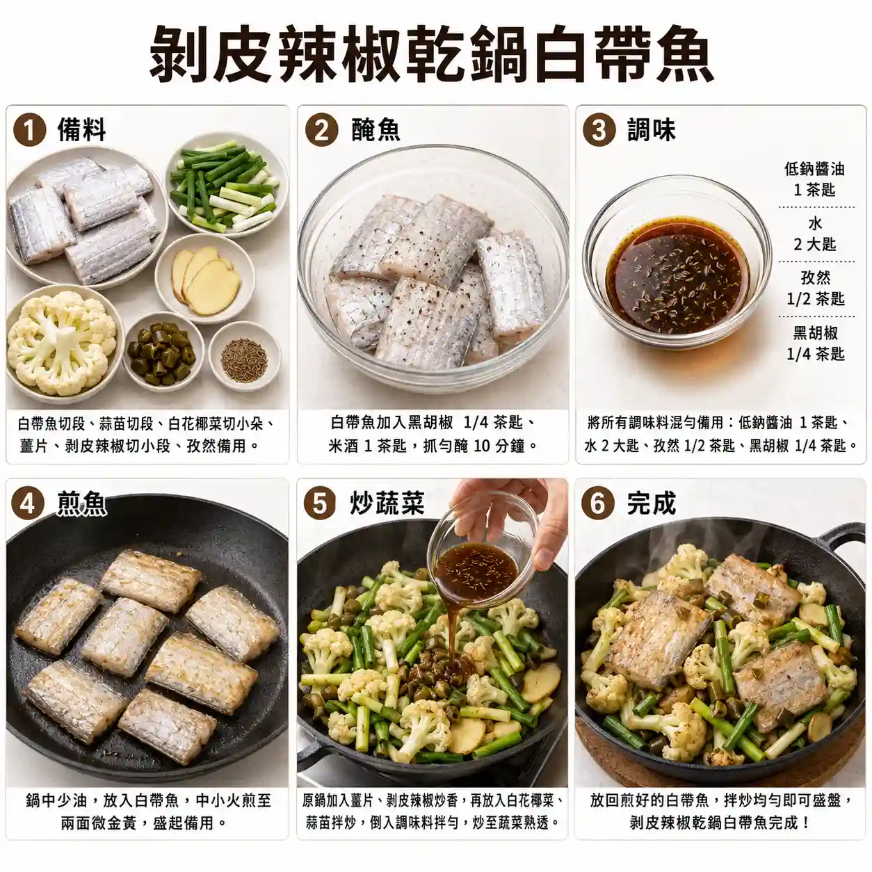 食譜教學圖
