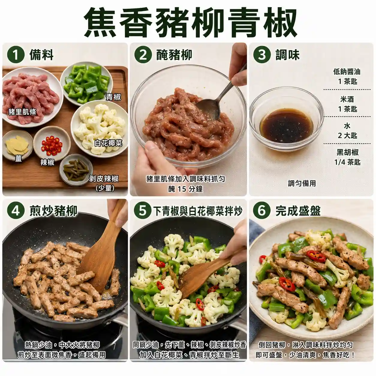 食譜教學圖