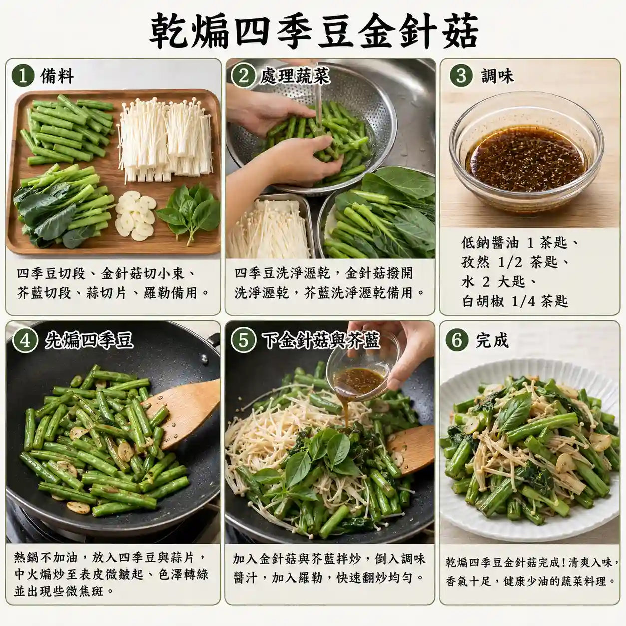 食譜教學圖