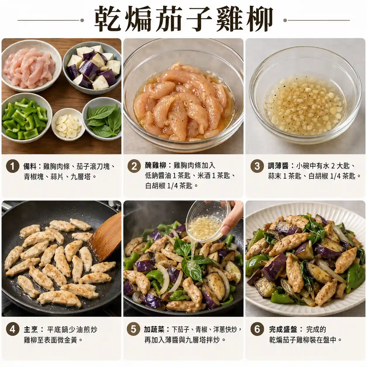 食譜教學圖