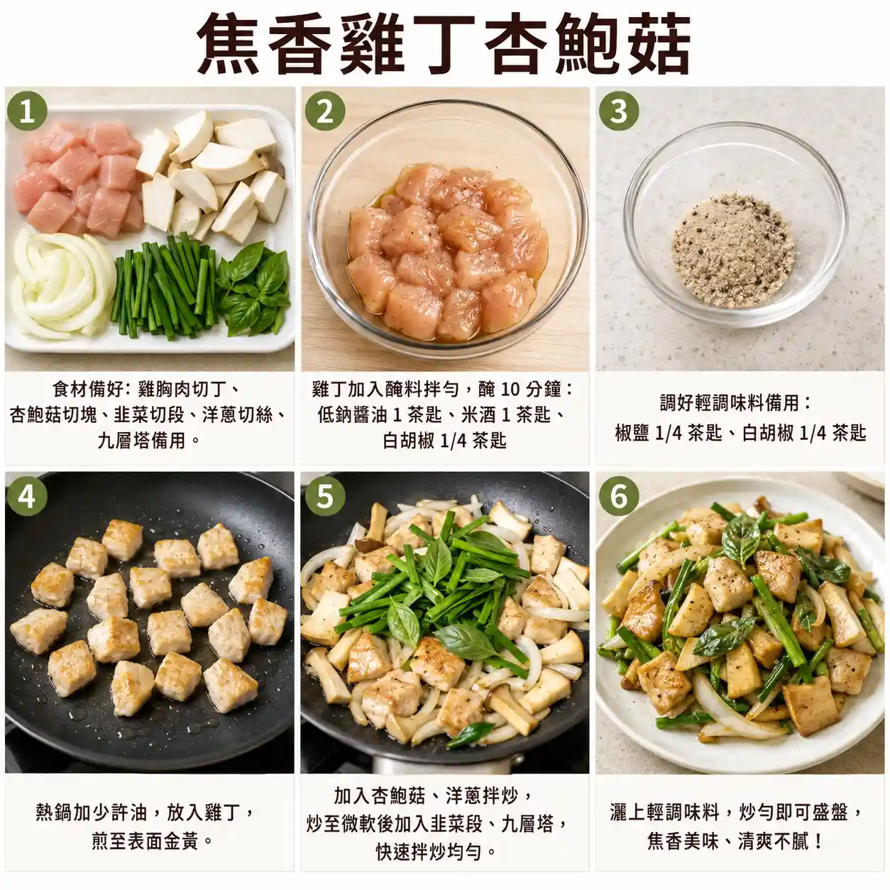 食譜教學圖