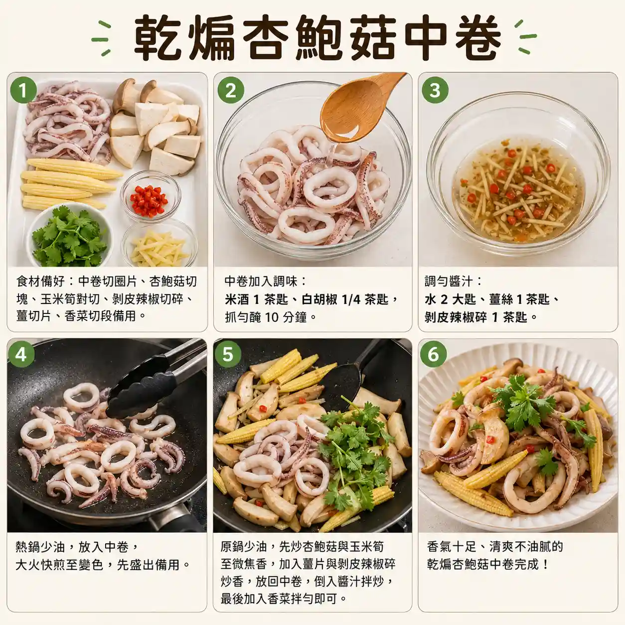 食譜教學圖