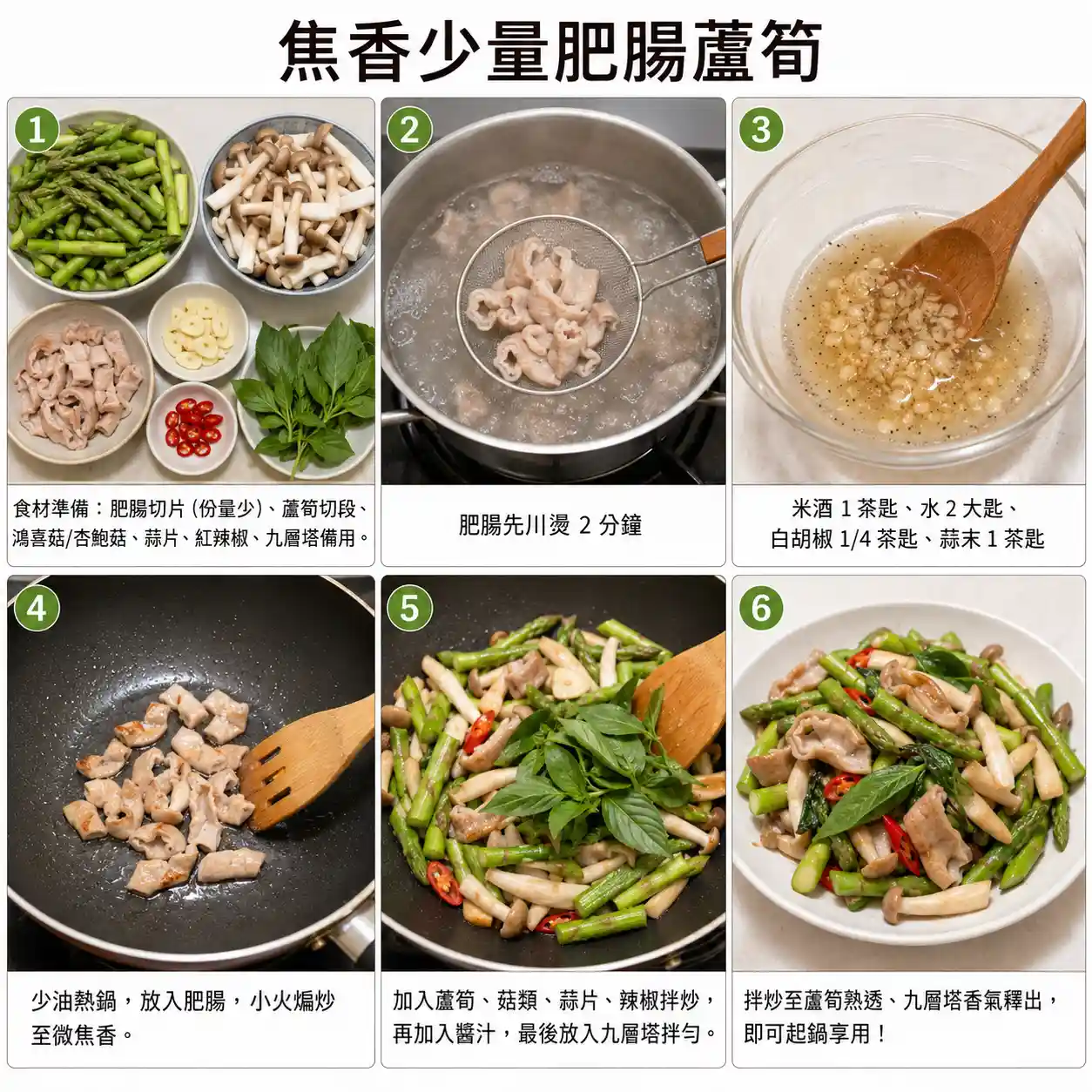 食譜教學圖