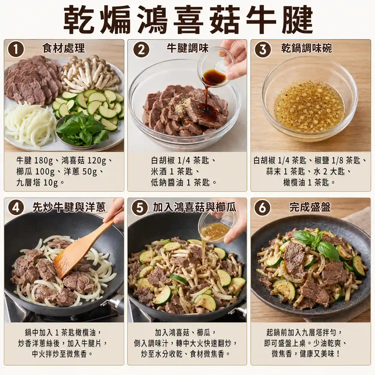 食譜教學圖