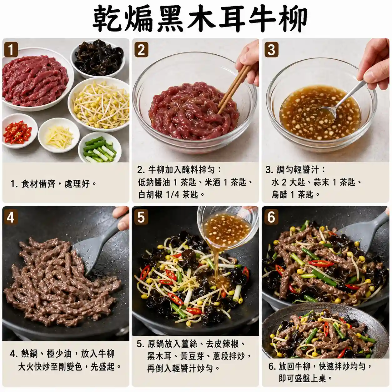 食譜教學圖