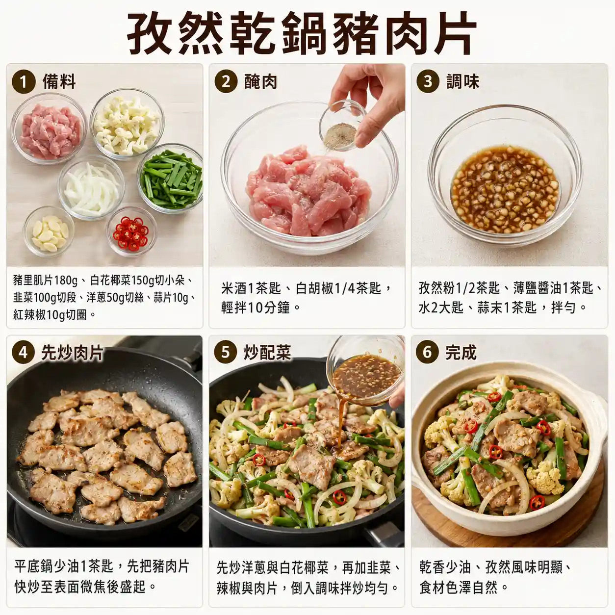 食譜教學圖