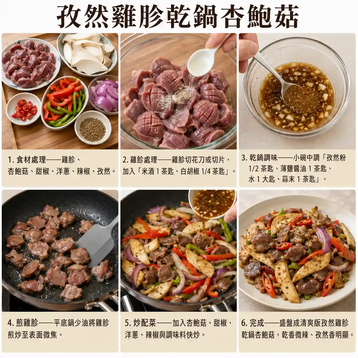 食譜教學圖