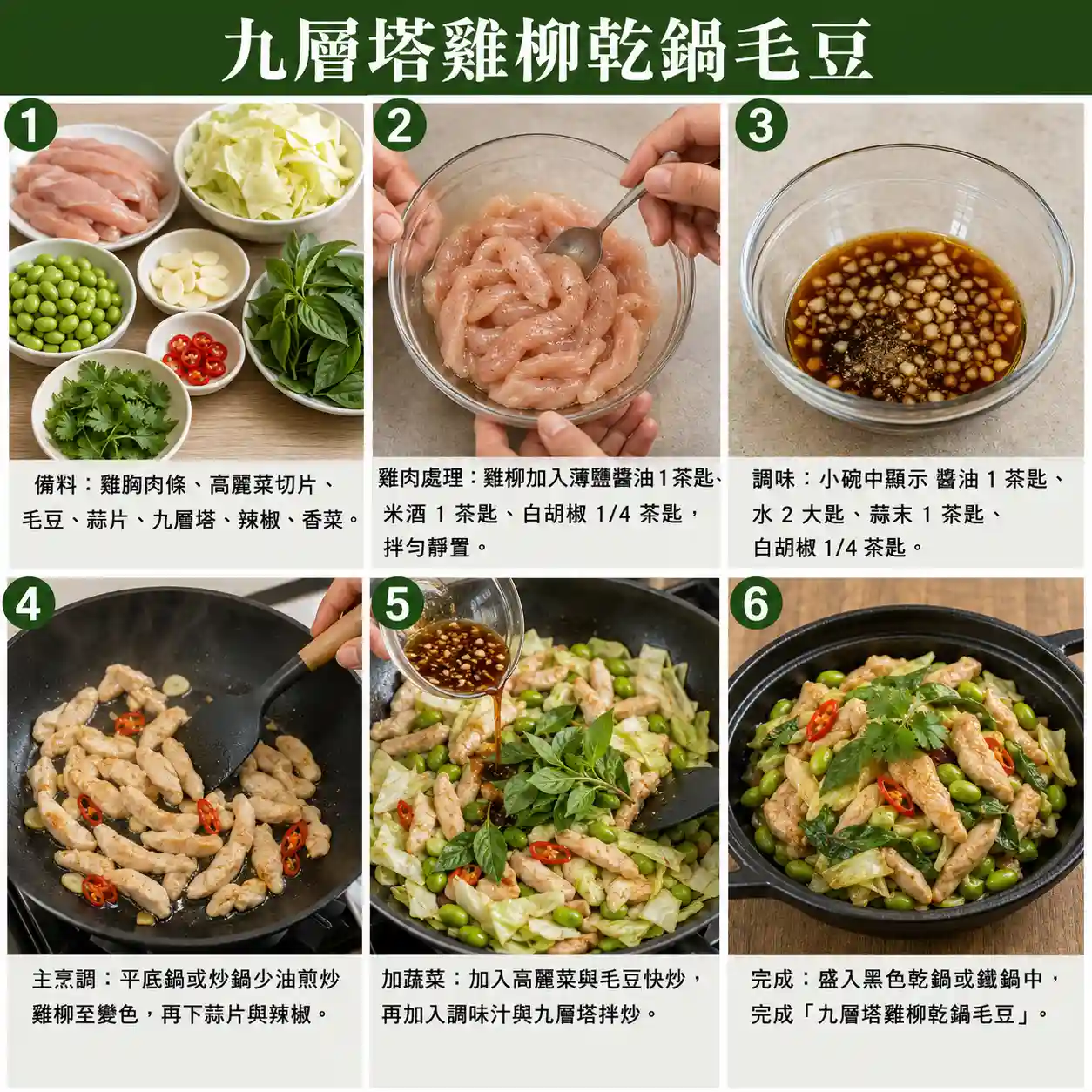食譜教學圖